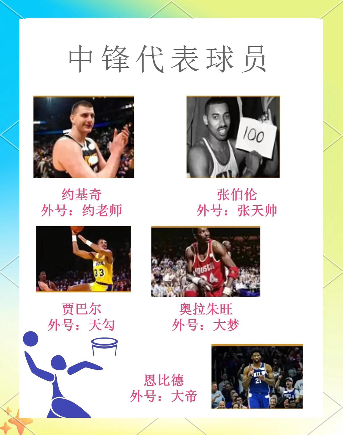 如何通过数据分析改进篮球比赛战术训练_2